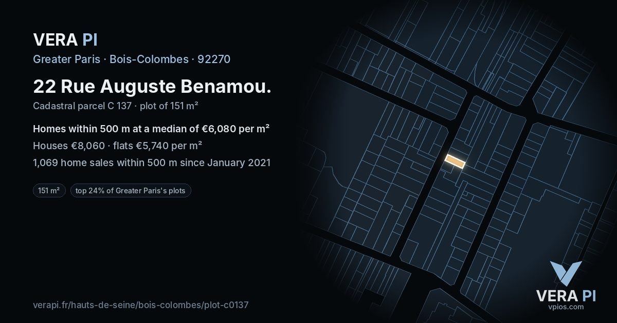 22 Rue Auguste Benamou, Bois-Colombes at night – the plot lit, the parcels around coloured by the prices near them