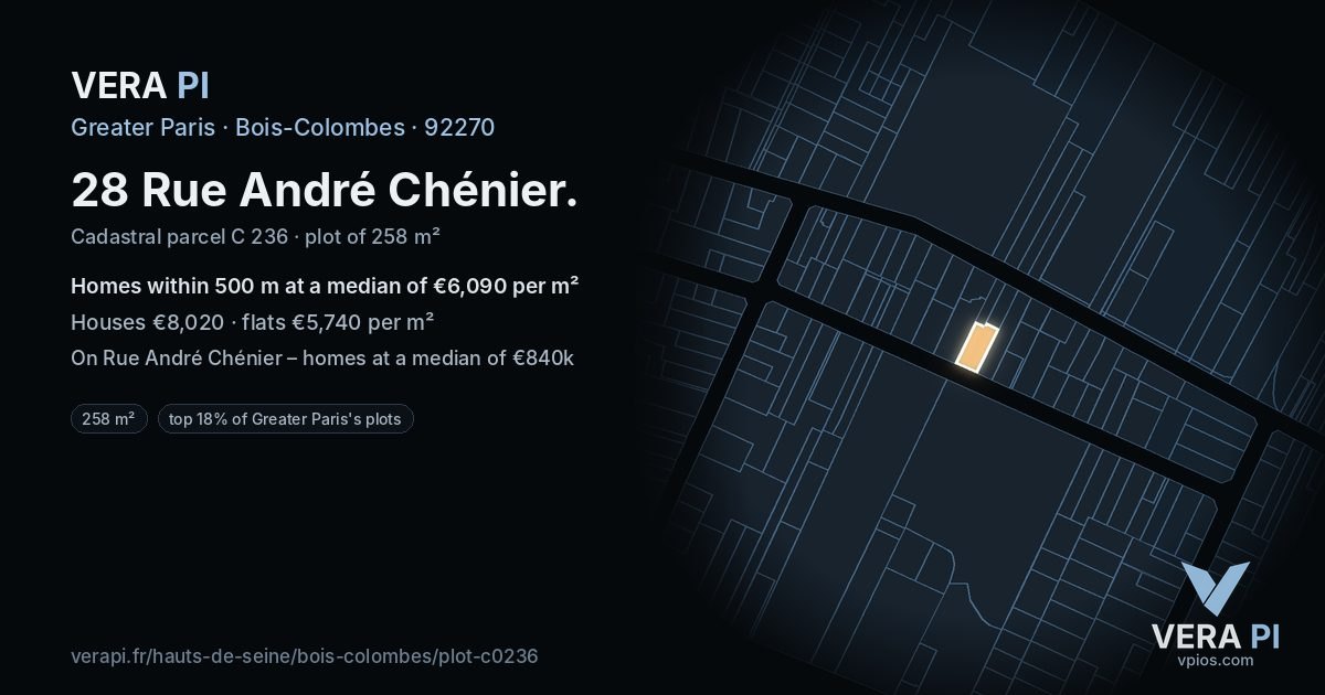28 Rue André Chénier, Bois-Colombes at night – the plot lit, the parcels around coloured by the prices near them