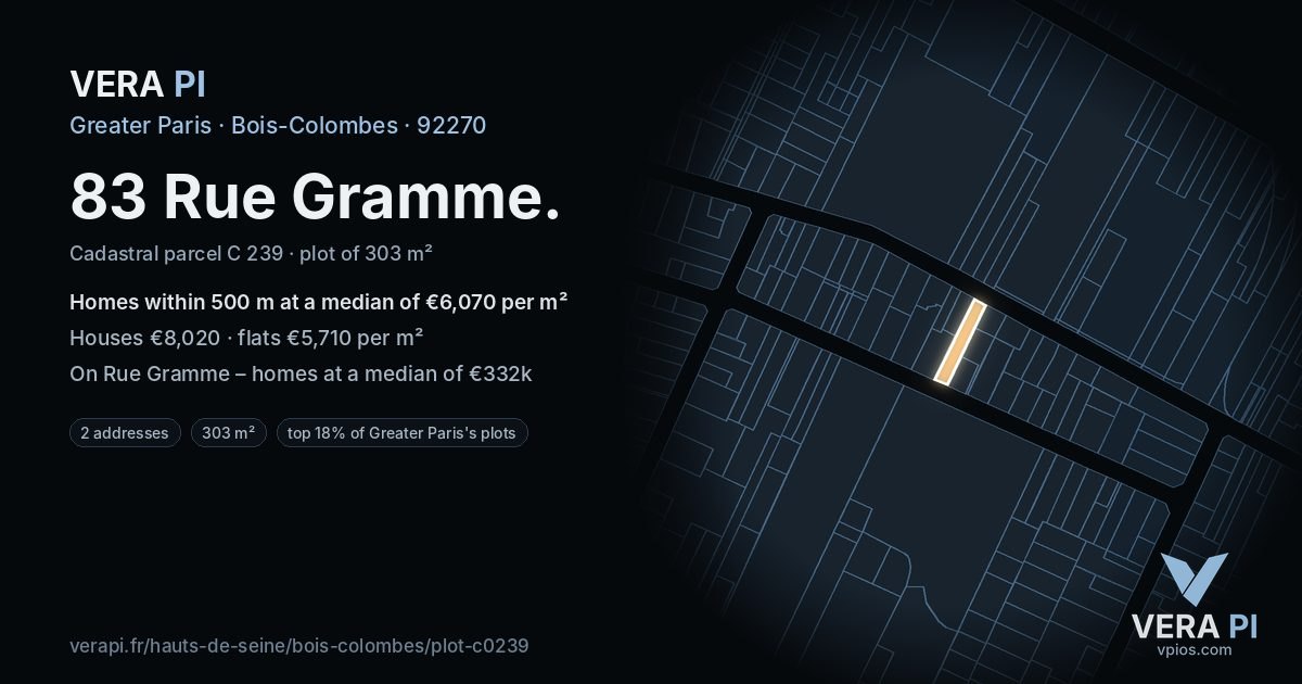 83 Rue Gramme, Bois-Colombes at night – the plot lit, the parcels around coloured by the prices near them
