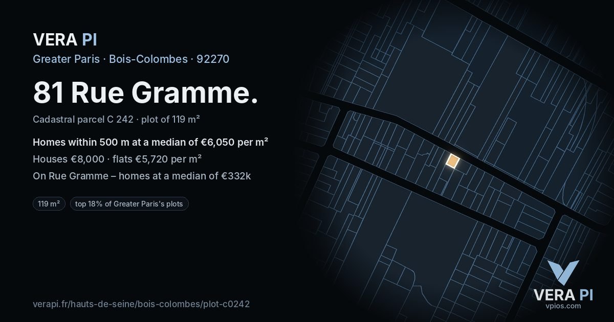 81 Rue Gramme, Bois-Colombes at night – the plot lit, the parcels around coloured by the prices near them