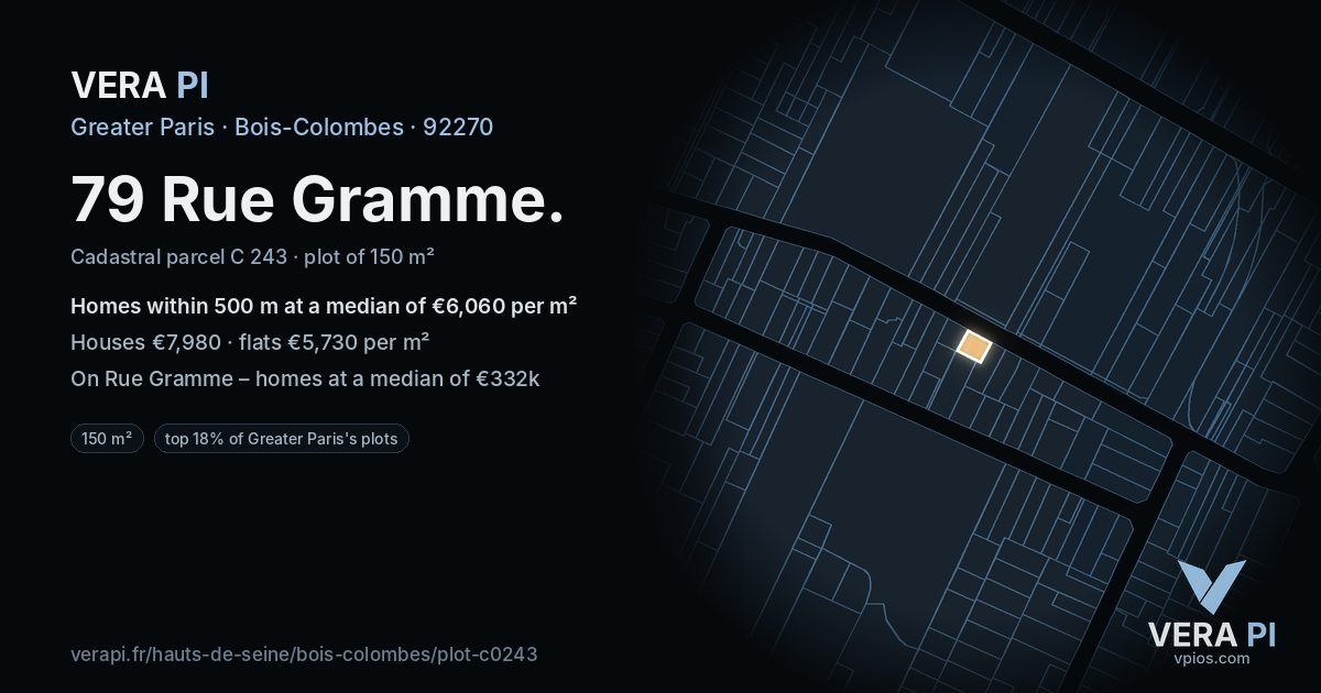 79 Rue Gramme, Bois-Colombes at night – the plot lit, the parcels around coloured by the prices near them