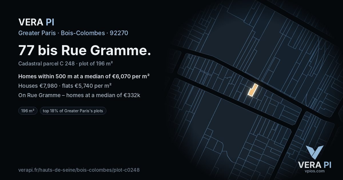 77 bis Rue Gramme, Bois-Colombes at night – the plot lit, the parcels around coloured by the prices near them