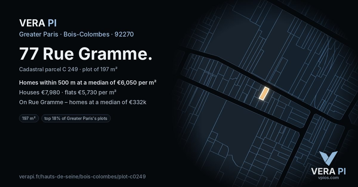 77 Rue Gramme, Bois-Colombes at night – the plot lit, the parcels around coloured by the prices near them