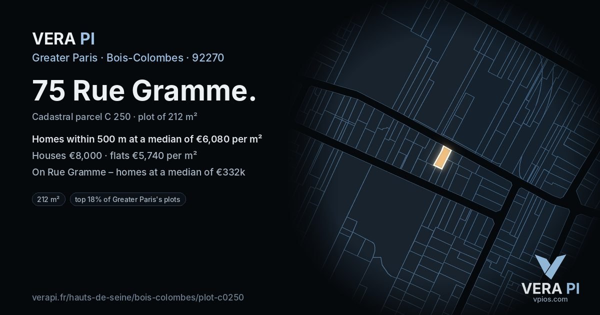 75 Rue Gramme, Bois-Colombes at night – the plot lit, the parcels around coloured by the prices near them