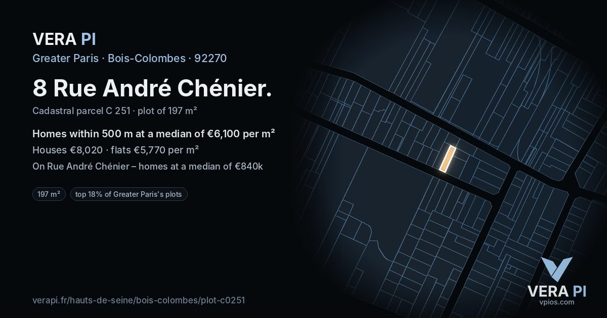 8 Rue André Chénier, Bois-Colombes at night – the plot lit, the parcels around coloured by the prices near them