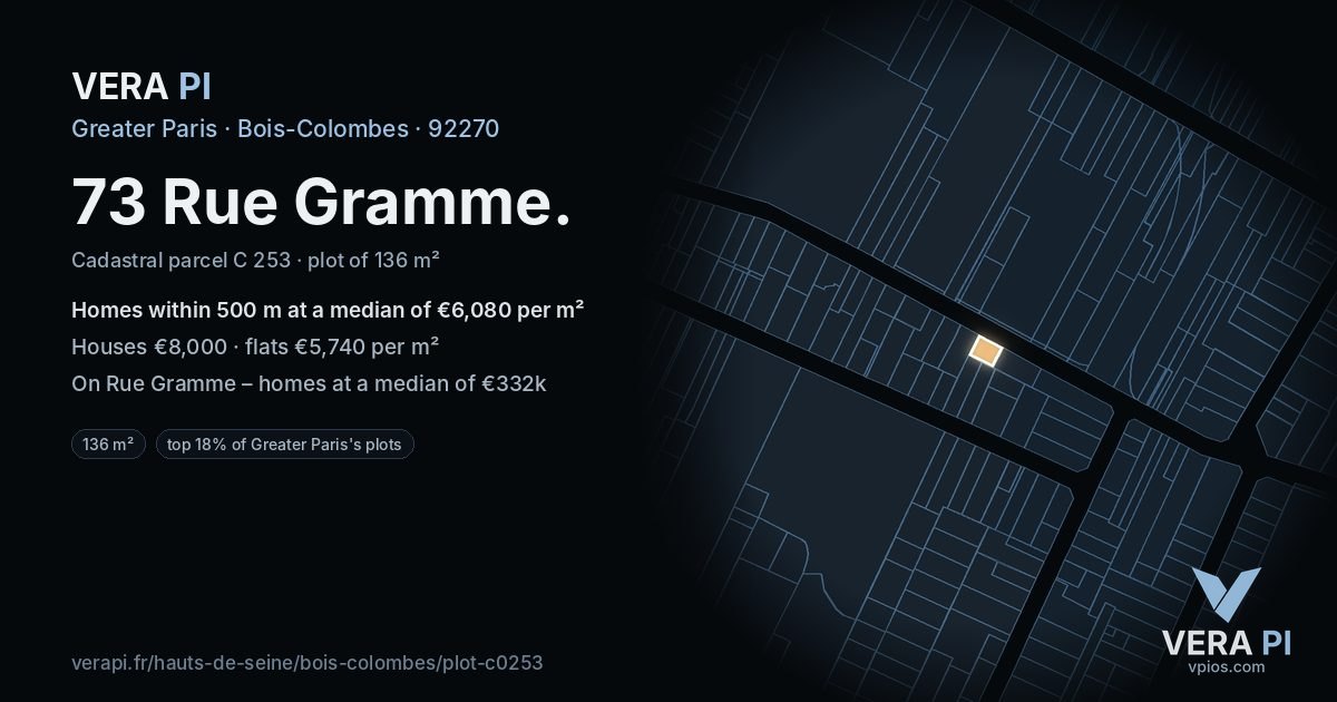 73 Rue Gramme, Bois-Colombes at night – the plot lit, the parcels around coloured by the prices near them