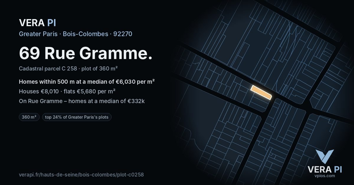 69 Rue Gramme, Bois-Colombes at night – the plot lit, the parcels around coloured by the prices near them