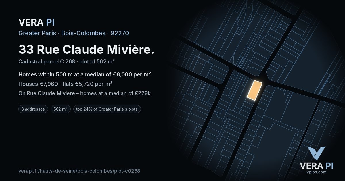 33 Rue Claude Mivière, Bois-Colombes at night – the plot lit, the parcels around coloured by the prices near them