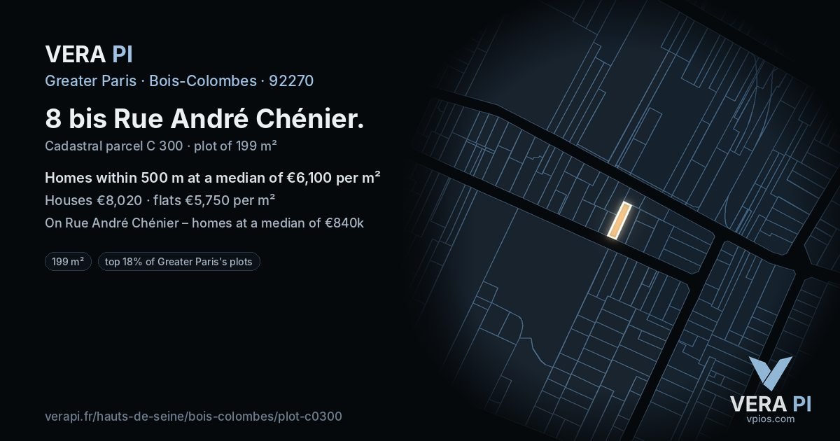 8 bis Rue André Chénier, Bois-Colombes at night – the plot lit, the parcels around coloured by the prices near them