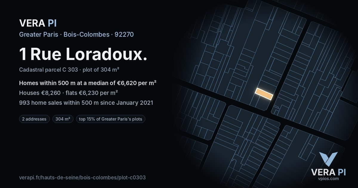 1 Rue Loradoux, Bois-Colombes at night – the plot lit, the parcels around coloured by the prices near them