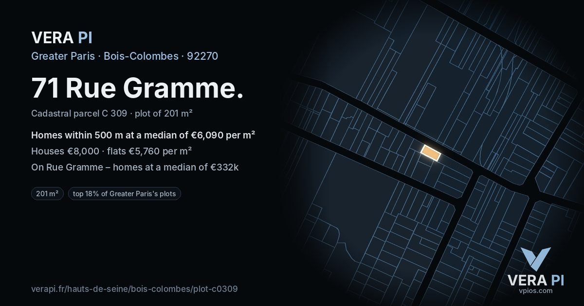71 Rue Gramme, Bois-Colombes at night – the plot lit, the parcels around coloured by the prices near them