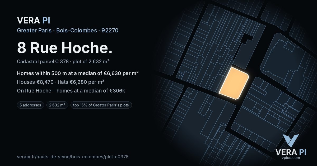 8 Rue Hoche, Bois-Colombes at night – the plot lit, the parcels around coloured by the prices near them