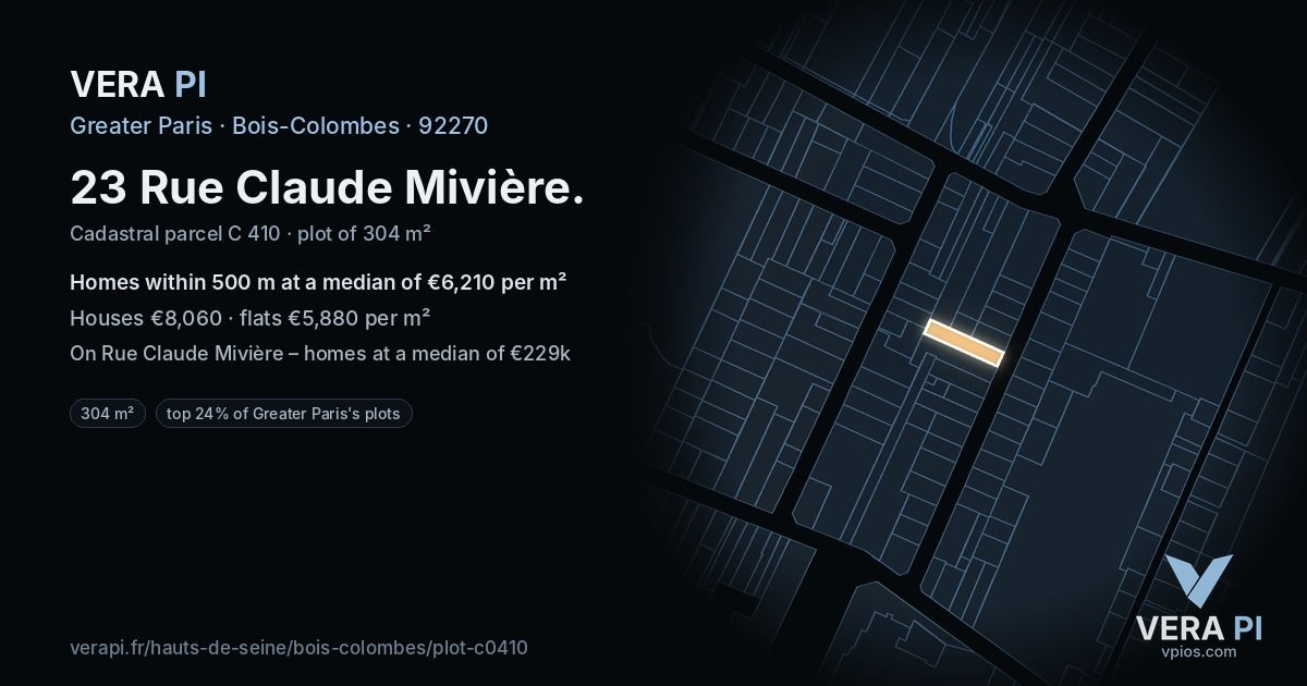 23 Rue Claude Mivière, Bois-Colombes at night – the plot lit, the parcels around coloured by the prices near them