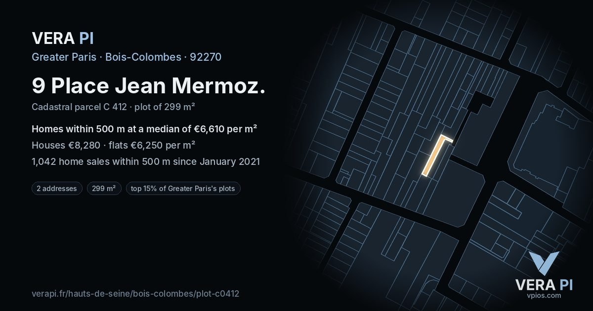 9 Place Jean Mermoz, Bois-Colombes at night – the plot lit, the parcels around coloured by the prices near them