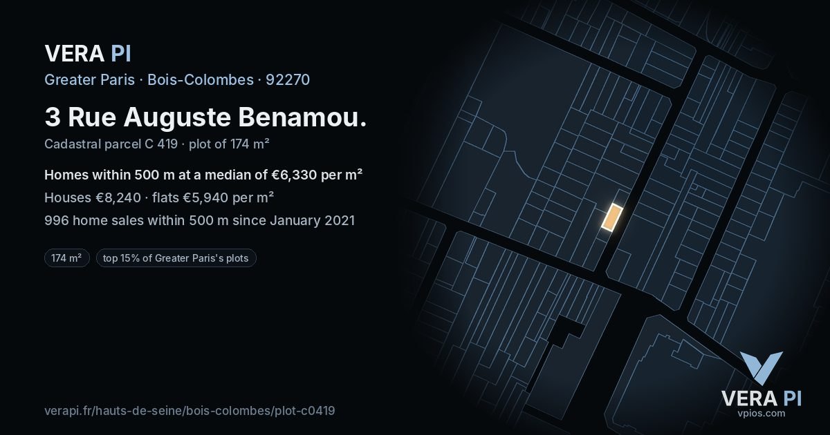 3 Rue Auguste Benamou, Bois-Colombes at night – the plot lit, the parcels around coloured by the prices near them