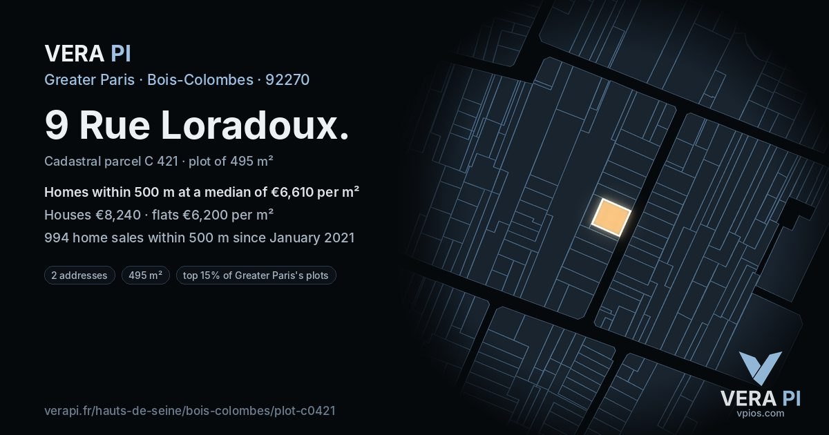 9 Rue Loradoux, Bois-Colombes at night – the plot lit, the parcels around coloured by the prices near them