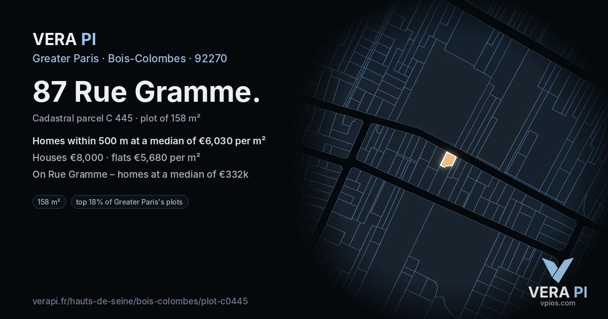 87 Rue Gramme, Bois-Colombes at night – the plot lit, the parcels around coloured by the prices near them