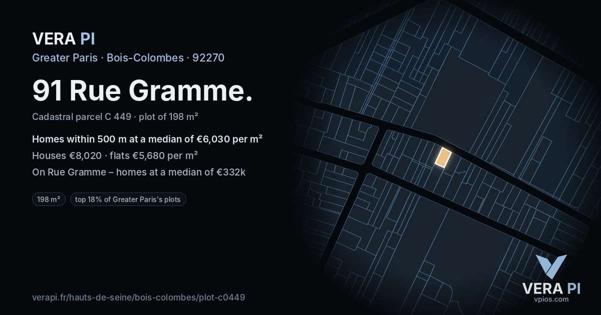 91 Rue Gramme, Bois-Colombes at night – the plot lit, the parcels around coloured by the prices near them