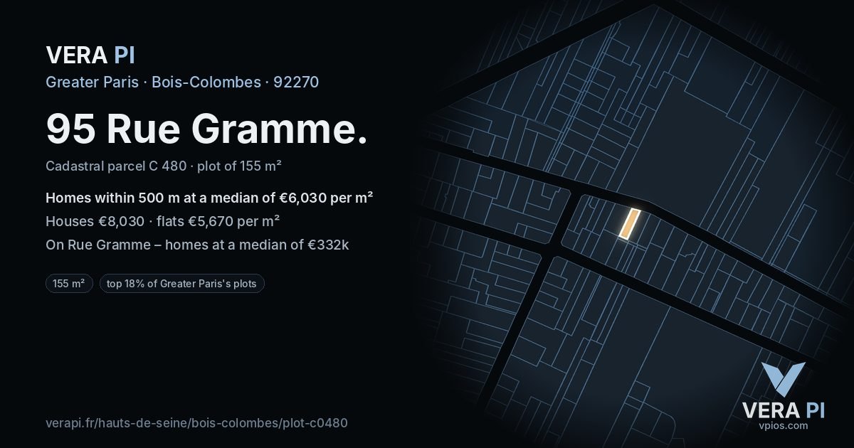 95 Rue Gramme, Bois-Colombes at night – the plot lit, the parcels around coloured by the prices near them