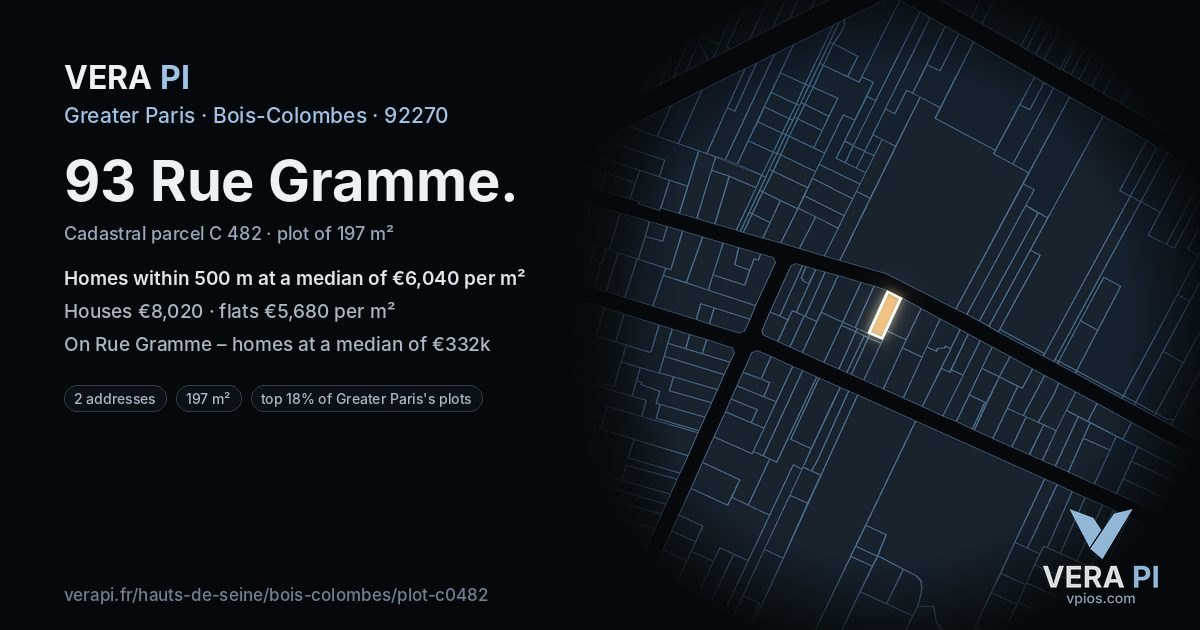 93 Rue Gramme, Bois-Colombes at night – the plot lit, the parcels around coloured by the prices near them