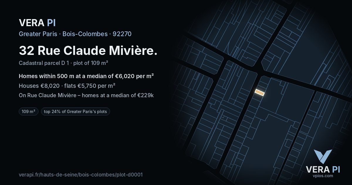 32 Rue Claude Mivière, Bois-Colombes at night – the plot lit, the parcels around coloured by the prices near them