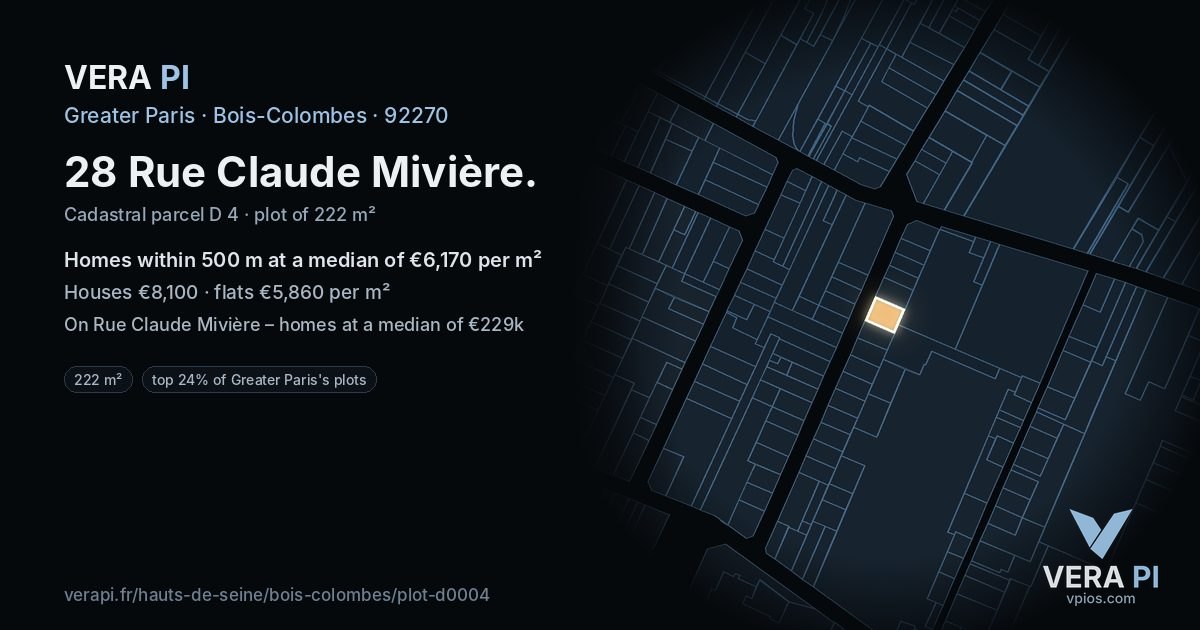 28 Rue Claude Mivière, Bois-Colombes at night – the plot lit, the parcels around coloured by the prices near them