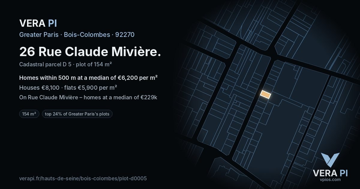 26 Rue Claude Mivière, Bois-Colombes at night – the plot lit, the parcels around coloured by the prices near them