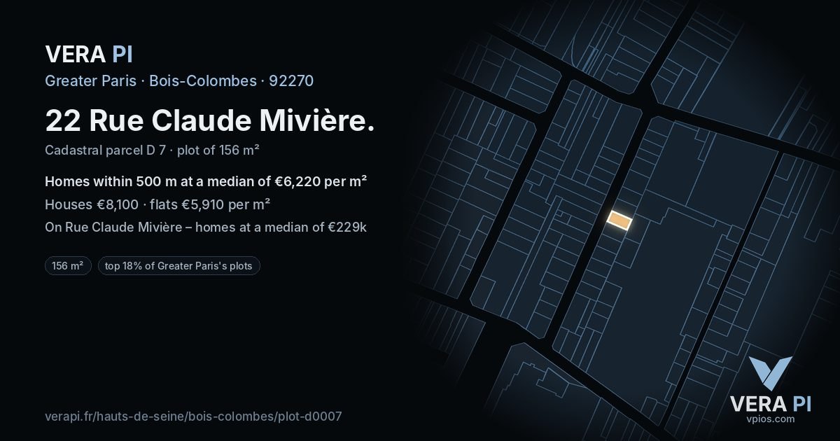 22 Rue Claude Mivière, Bois-Colombes at night – the plot lit, the parcels around coloured by the prices near them