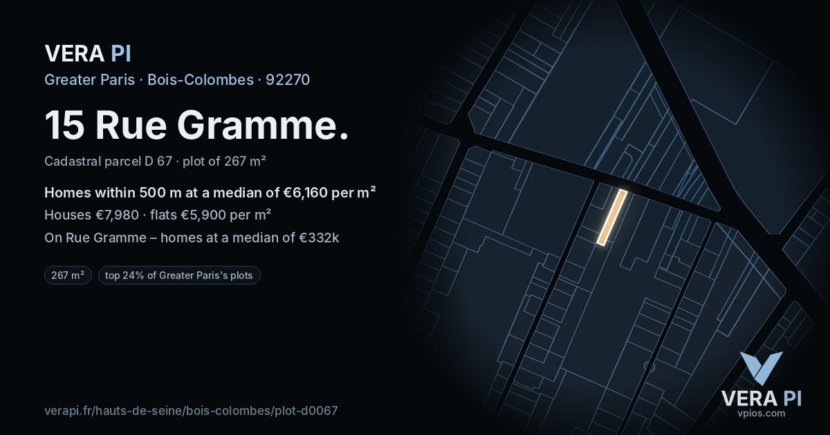 15 Rue Gramme, Bois-Colombes at night – the plot lit, the parcels around coloured by the prices near them