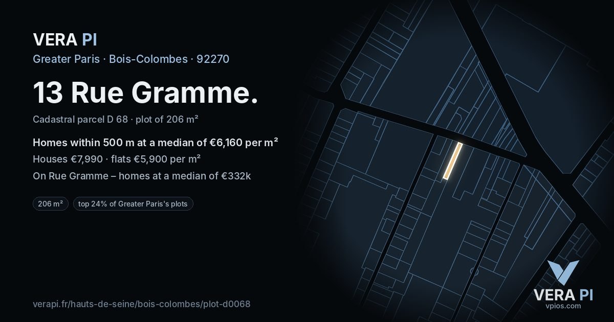 13 Rue Gramme, Bois-Colombes at night – the plot lit, the parcels around coloured by the prices near them