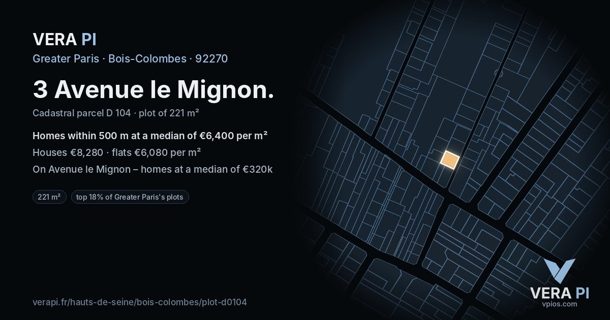 3 Avenue le Mignon, Bois-Colombes at night – the plot lit, the parcels around coloured by the prices near them