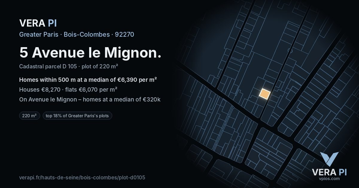 5 Avenue le Mignon, Bois-Colombes at night – the plot lit, the parcels around coloured by the prices near them