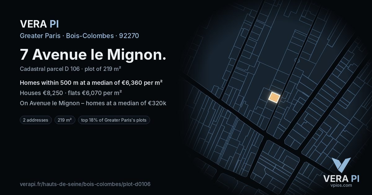 7 Avenue le Mignon, Bois-Colombes at night – the plot lit, the parcels around coloured by the prices near them