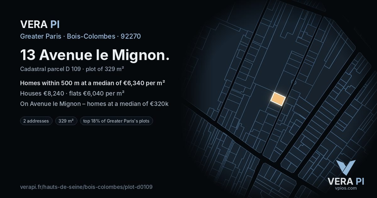 13 Avenue le Mignon, Bois-Colombes at night – the plot lit, the parcels around coloured by the prices near them
