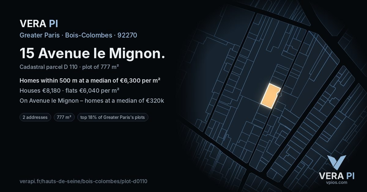 15 Avenue le Mignon, Bois-Colombes at night – the plot lit, the parcels around coloured by the prices near them