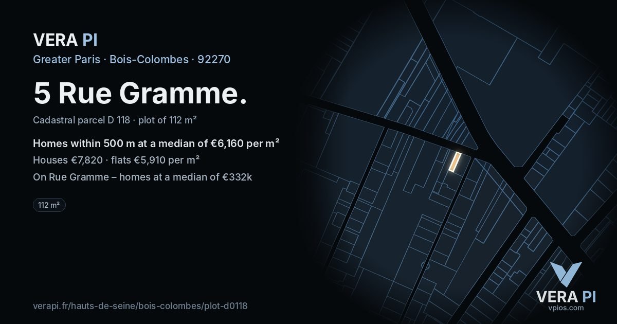 5 Rue Gramme, Bois-Colombes at night – the plot lit, the parcels around coloured by the prices near them