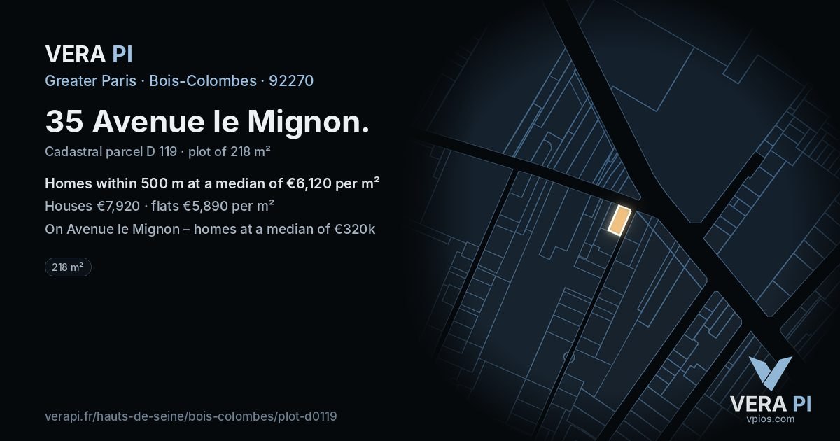 35 Avenue le Mignon, Bois-Colombes at night – the plot lit, the parcels around coloured by the prices near them