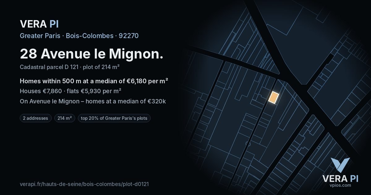 28 Avenue le Mignon, Bois-Colombes at night – the plot lit, the parcels around coloured by the prices near them
