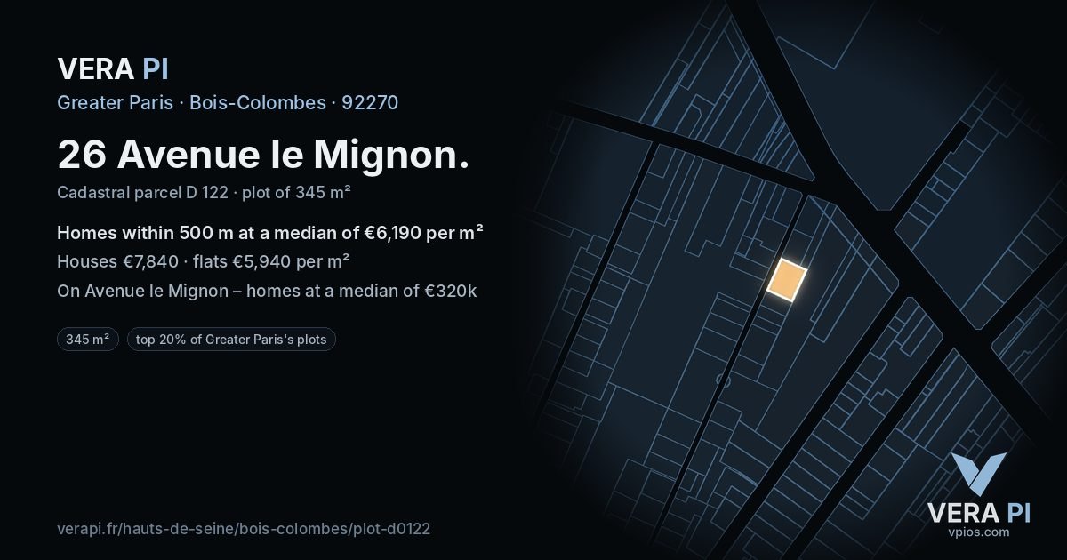 26 Avenue le Mignon, Bois-Colombes at night – the plot lit, the parcels around coloured by the prices near them