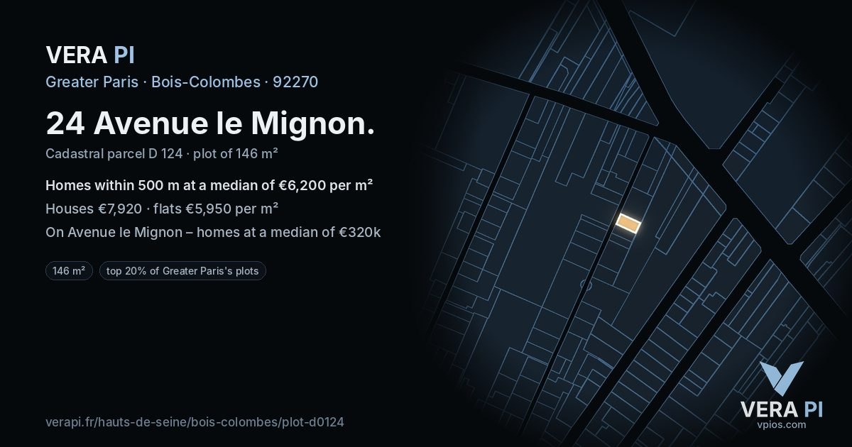 24 Avenue le Mignon, Bois-Colombes at night – the plot lit, the parcels around coloured by the prices near them