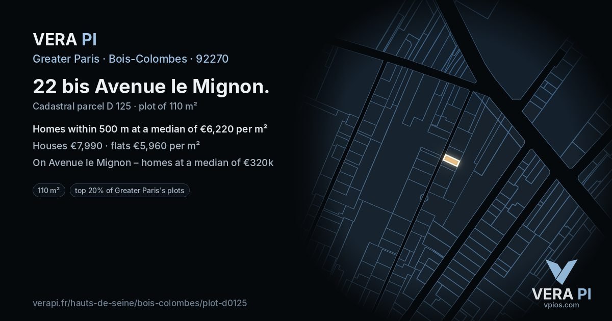 22 bis Avenue le Mignon, Bois-Colombes at night – the plot lit, the parcels around coloured by the prices near them