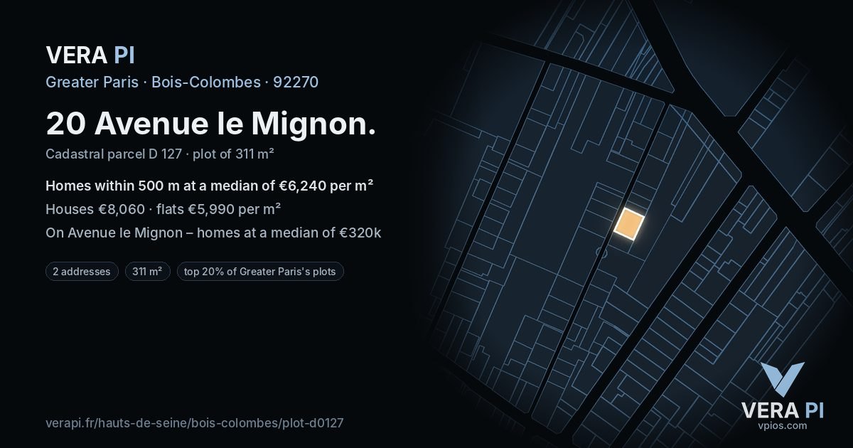 20 Avenue le Mignon, Bois-Colombes at night – the plot lit, the parcels around coloured by the prices near them