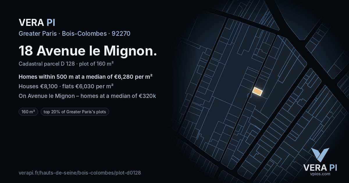 18 Avenue le Mignon, Bois-Colombes at night – the plot lit, the parcels around coloured by the prices near them