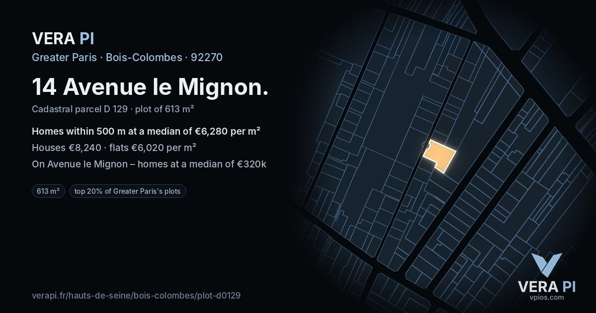 14 Avenue le Mignon, Bois-Colombes at night – the plot lit, the parcels around coloured by the prices near them