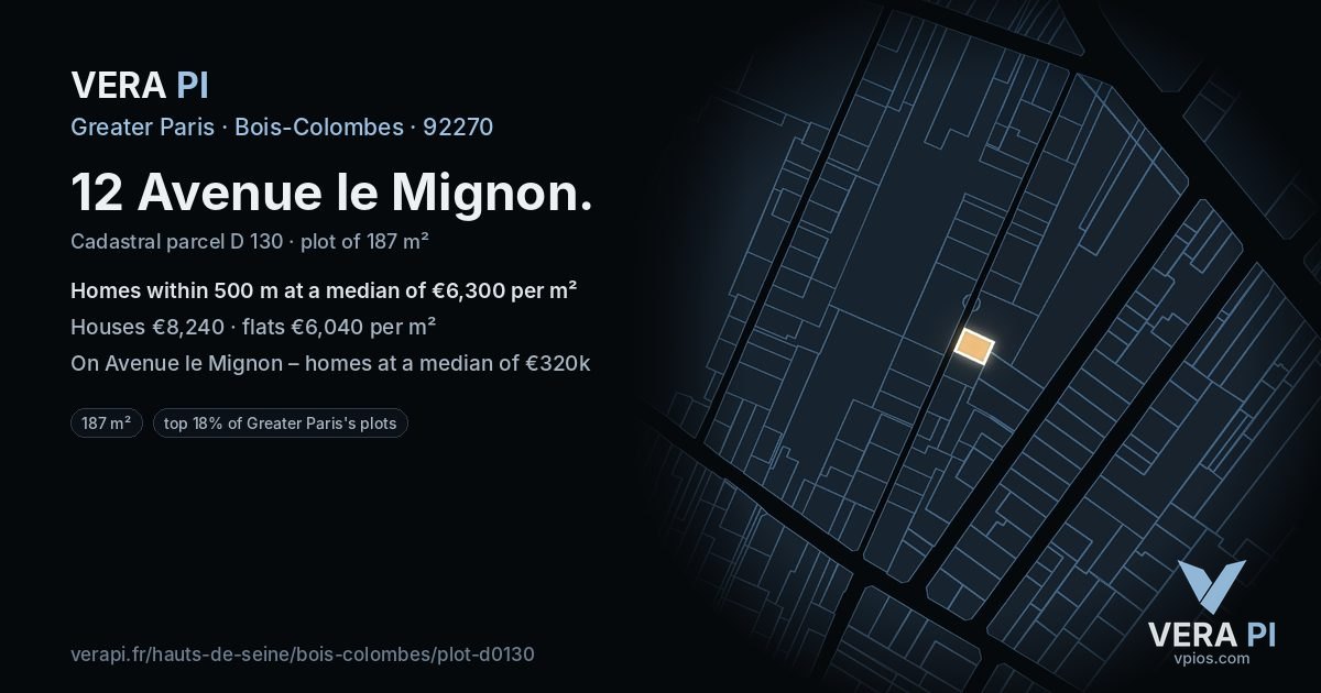 12 Avenue le Mignon, Bois-Colombes at night – the plot lit, the parcels around coloured by the prices near them