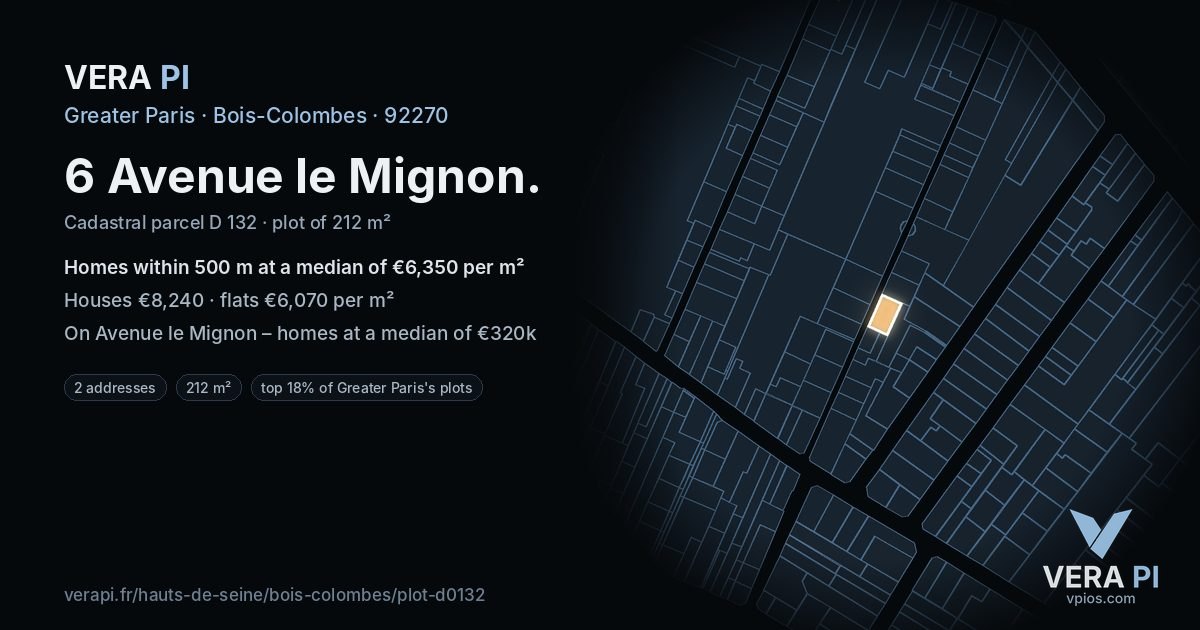 6 Avenue le Mignon, Bois-Colombes at night – the plot lit, the parcels around coloured by the prices near them