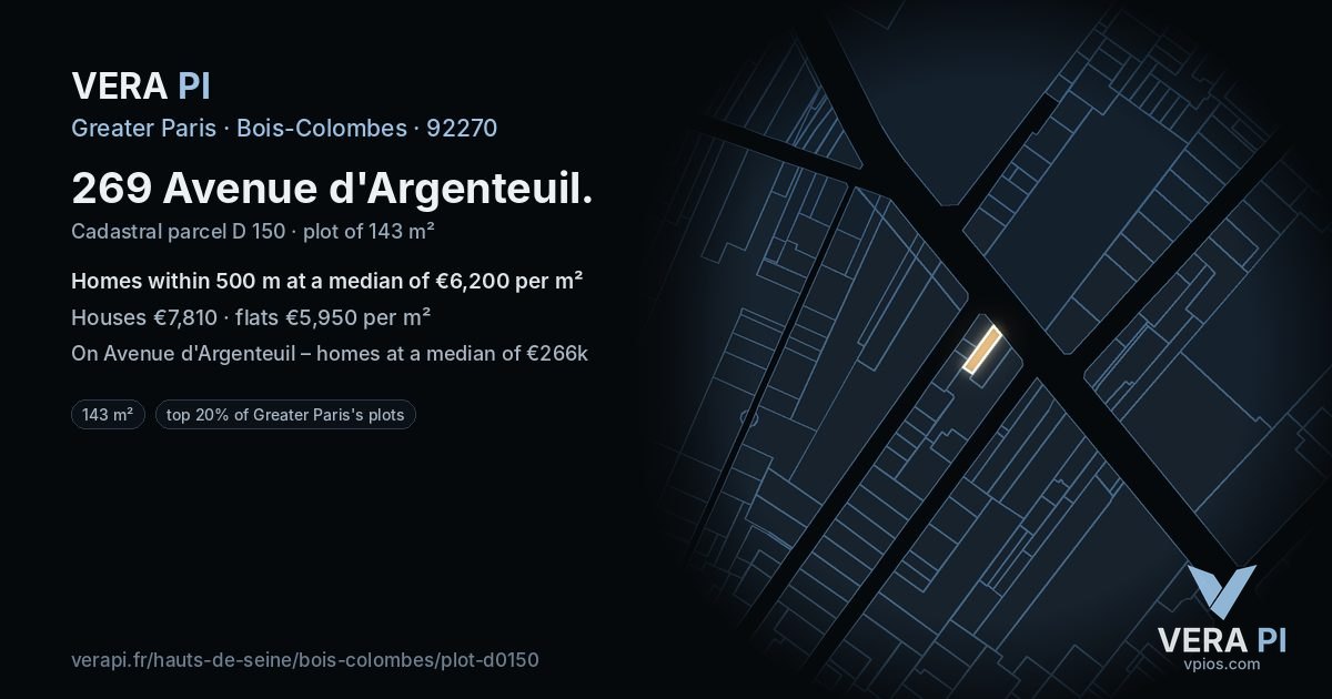 269 Avenue d'Argenteuil, Bois-Colombes at night – the plot lit, the parcels around coloured by the prices near them