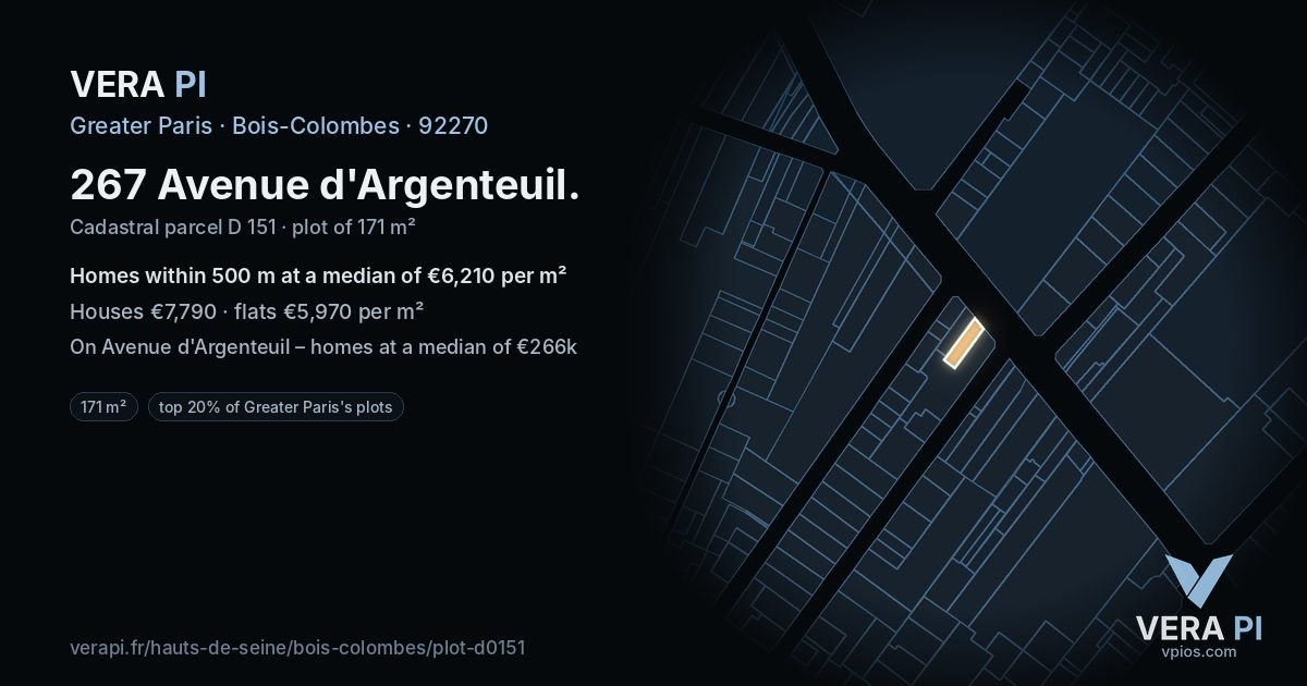 267 Avenue d'Argenteuil, Bois-Colombes at night – the plot lit, the parcels around coloured by the prices near them