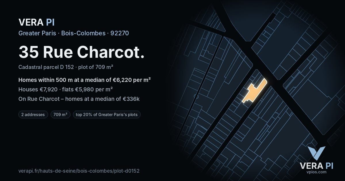 35 Rue Charcot, Bois-Colombes at night – the plot lit, the parcels around coloured by the prices near them