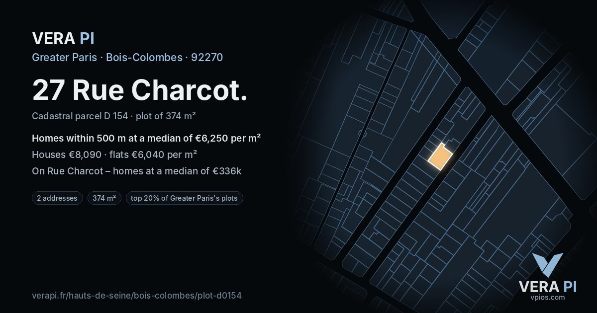 27 Rue Charcot, Bois-Colombes at night – the plot lit, the parcels around coloured by the prices near them